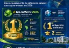 GreenMetric 2026 : l’UEMF, 1re au Maroc, confirme son ancrage dans les classements internationaux